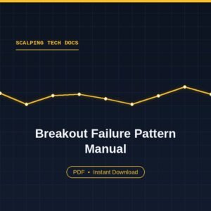 Breakout Failure Pattern Manual