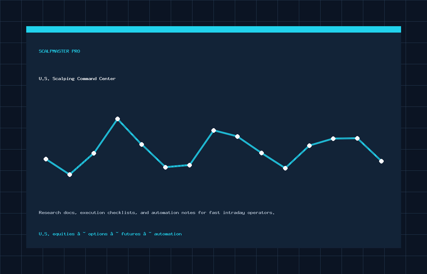 Market scalping command center