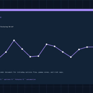 Options Gamma Scalping Brief
